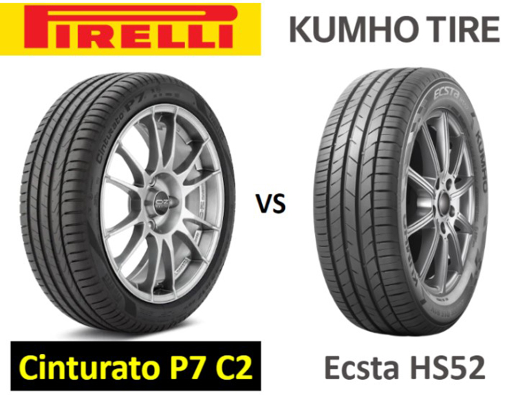 Pirelli Cinturato P7 C2, представленный в 2020 году, конкурирует с Kumho Ecsta HS52, дебютировавшим в 2022 году. Pirelli, обладая премиальным статусом и богатым наследием, противостоит стремительно развивающейся Kumho, которая активно укрепляет свои позиции в шинной индустрии. Сможет ли новейшая разработка Kumho составить достойную конкуренцию Pirelli и изменить расстановку сил в туристическом сегменте?