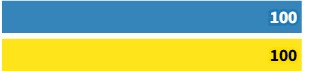 Прямолинейное аквапланирование