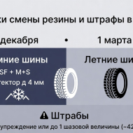 https://colesa.by/