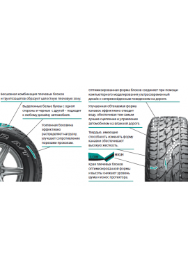 Bridgestone резина летняя  Dueler A/T 697