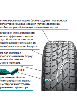 резина для бездорожья грязевая  Bridgestone Dueler A/T 697