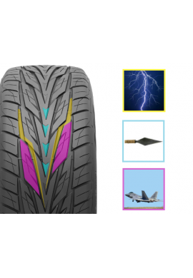 Toyo  Автомобильные шины Proxes STIII