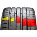 PZero Sports Car PZ4 летние шины r15,r16.r17.r18,r19,r20,r21,r22,r23
